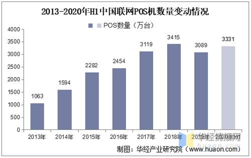 快递顺丰重写88dan单号的新闻标题与使用知乎文章格式生成一篇1000字的文章