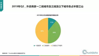 重新定义卡盟行业，狂刀卡牌引领新风尚