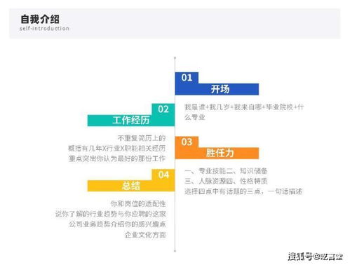 如何快速找到满意的求职网站？,如何快速找到满意的求职网站？,第1张