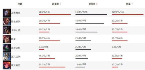 如何获取2019最新进口先锋资源