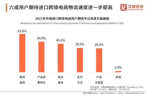 顺昌楼市风向已变，二手房交易提速！