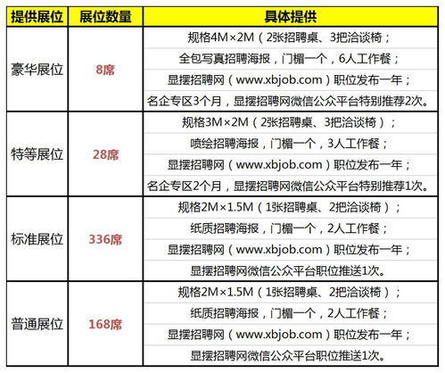 - 榆阳区人力资源网：招聘信息和职业发展资源最全面的平台