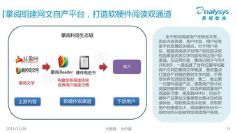 探究中国电商市场的最佳网购平台