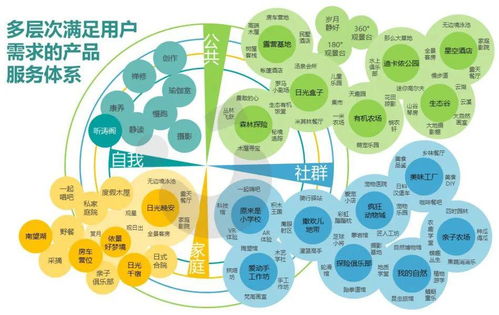 人人有责：拒绝成为黄色产业的从业者