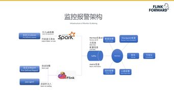 探究OpenStack的发展与未来趋势,探究OpenStack的发展与未来趋势,第2张