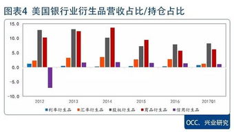 从失败到成功，微商人必须掌握的5个关键点