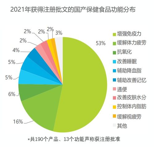 瘦身霜哪款最有效？10大畅销实测排行榜