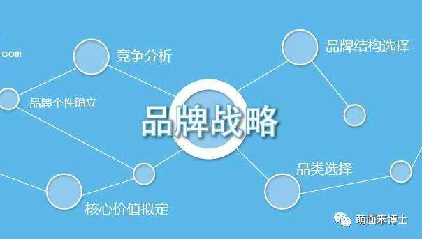 高效电商运营，SEO优化技巧大解密,高效电商运营，SEO优化技巧大解密,第3张