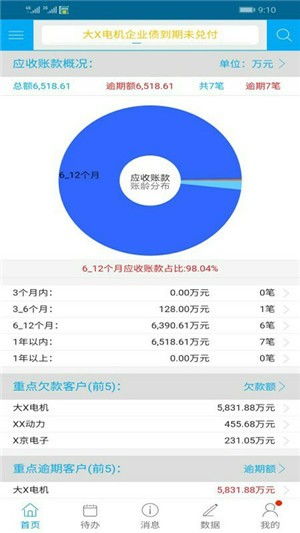 直销人网站推出全新产品，让您踏上财务自由之路