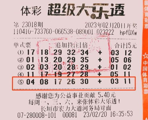 「独家分析」下期双色球预测，命中率高达80%！