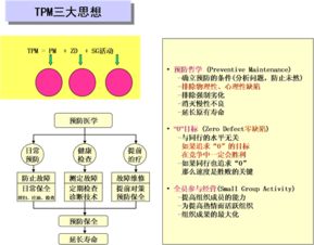 如何合理利用美返网，让留学生活更精彩