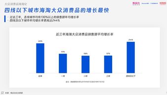 [知乎-南充城市在线]怎样让城市在线更好地服务居民？