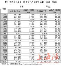 中国国航官方网站未将新型飞机C919列入计划，引发关注