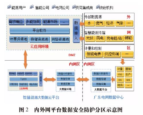 华登区块链技术：打造下一代分布式应用平台