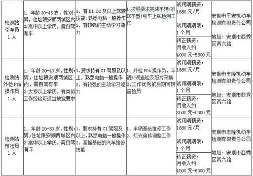 华为声明：员工转岗需经过一定考核和审批程序