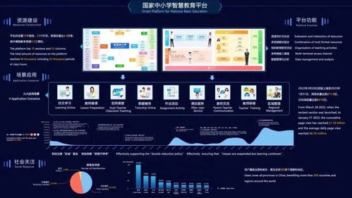 吉林教育智慧云平台，探索教育数字化新时代