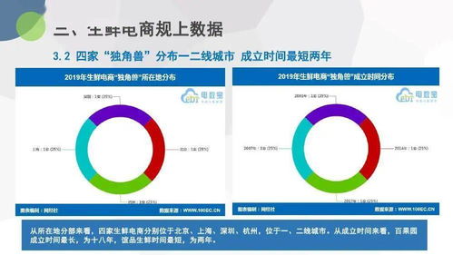 新标题: 揭秘淘宝商家的违规套路，保障消费者权益