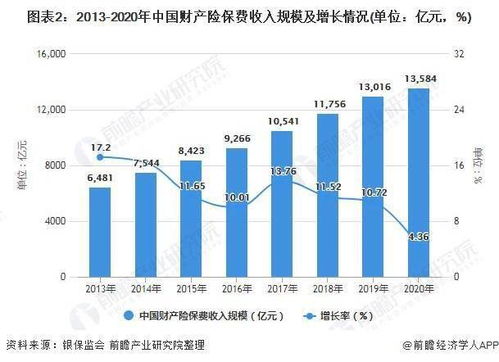 如何实现外贸市场的整合营销策略？