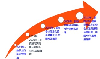 「题目不是问题，答案在天津考研网上」-天津考研网分享