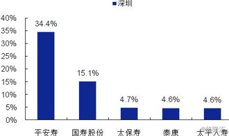 利为汇论坛迎来新CEO，未来将有何变化？