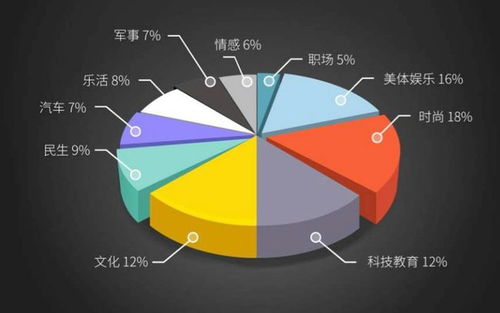 如何选择合适的针状硅灰石粉及其应用,如何选择合适的针状硅灰石粉及其应用,第3张