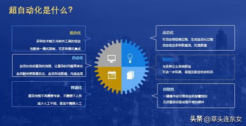 亿商网的成功秘诀-开创B2B行业未来新篇章