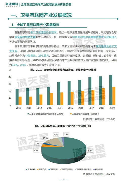 重建邯郸网络公司，让网络产业再次崛起