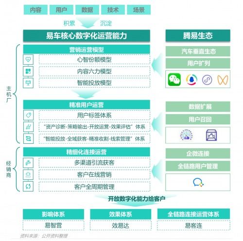 新标题: "揭秘中国搜丝网的内容运营之道"