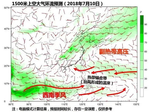 厦门气象局：天气预警应急指南