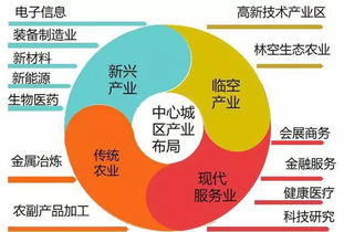 从农业大县到宜居小城-安陆的城市转型之路