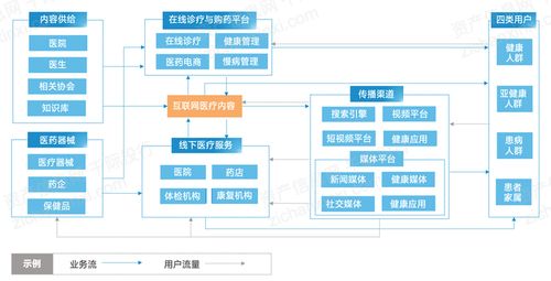 马云：2020年最受欢迎的行业是这个！