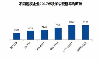 从“智造青年计划”看欣达集团的人才培养策略