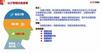 探寻溧阳信息港：未来网络时代下的数字化重镇