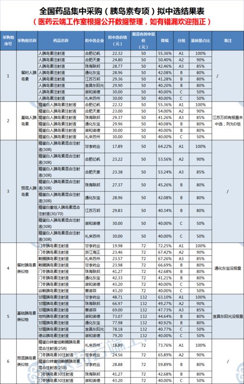 如何轻松预订苏州市区自助售票机车票