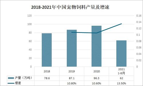 从失败到成功，微商人必须掌握的5个关键点