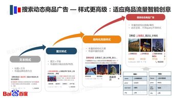 如何利用门户网站推广增加品牌知名度？