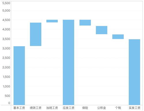 提升数据分析效率的聚类分析软件实用方法