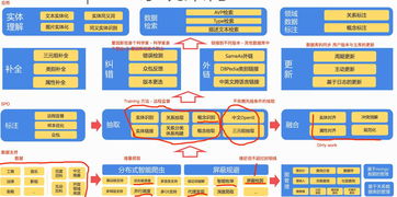 打造信息安全良性循环，探究安徽省网站建设的cnfg实践