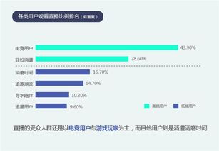 如何选择正规的网上代发短信平台？,如何选择正规的网上代发短信平台？,第2张