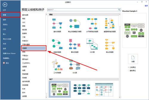 制作一个网站是怎么样的流程图-制作一个网站是怎么样的流程？