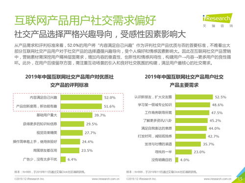 如何让更多人了解你的网站？