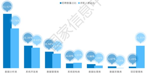 「重写标题」新安晚报电子版揭秘：5个让你信服的区块链技术应用案例