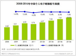 四川福彩快乐12移动端走势分析