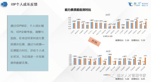 从“智造青年计划”看欣达集团的人才培养策略