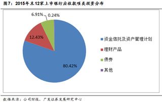 《兴业银行和岩鹫展翅相伴，那些你不知道的细节》