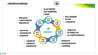 如何在地摊上找到最赚钱的商品？,如何在地摊上找到最赚钱的商品？,第3张