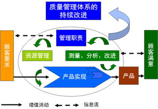 繁荣乳业, 精选乳牛佳品