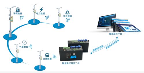 如何选择适合自己的网络营销外包平台？