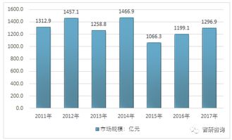 探寻PVC塑料产业链的现状与未来,探寻PVC塑料产业链的现状与未来,第3张