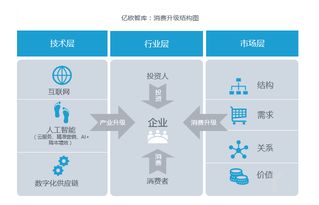 双汇实现全球火腿肠巨头地位，对行业和消费者的影响如何？